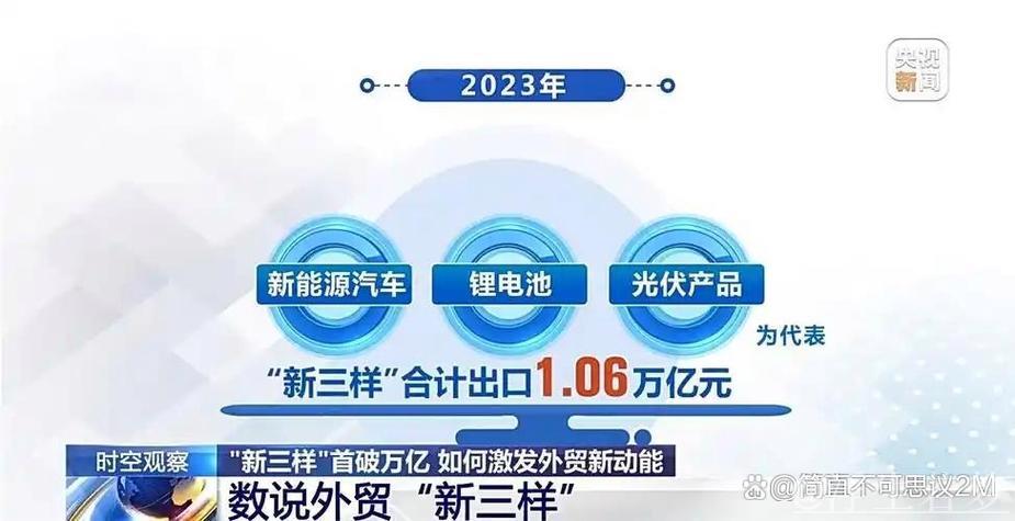 我国服务贸易规模突破万亿美元大关（新数据 新看点）