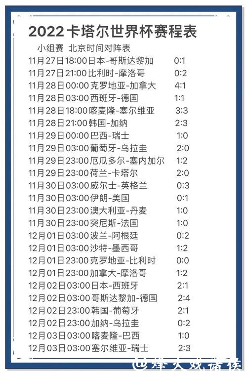 世界杯比赛前瞻:专家比分预测与点评 世界杯比赛前瞻:专家比分预测与点评