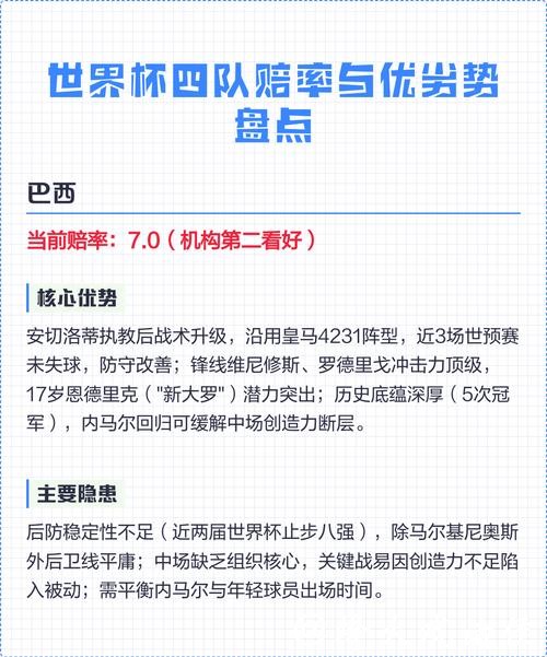 世界杯下注与赔率关系，如何合理下注？