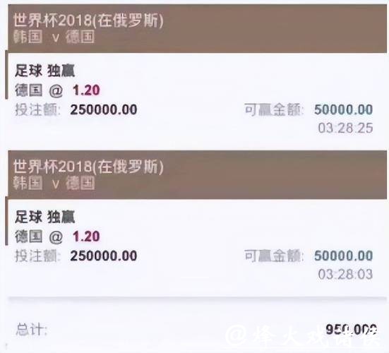 世界杯投注平台排行榜:哪个更适合你? 世界杯投注平台排行榜:哪个更适合你?
