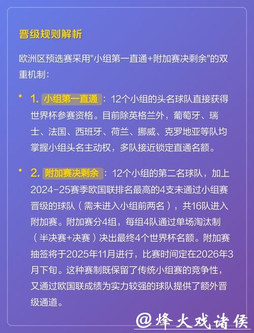 2026世界杯的新规则和变化分析 2026世界杯的新规则和变化分析